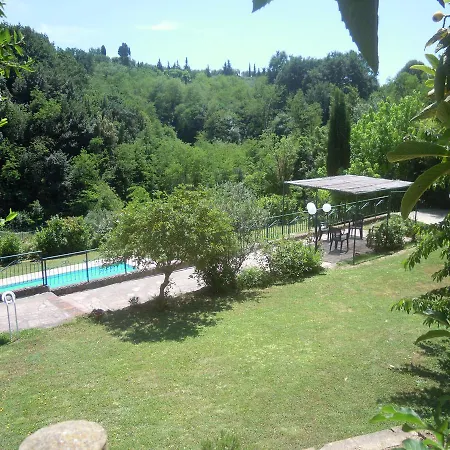 Farm stay Borgo Di Alica Palaia